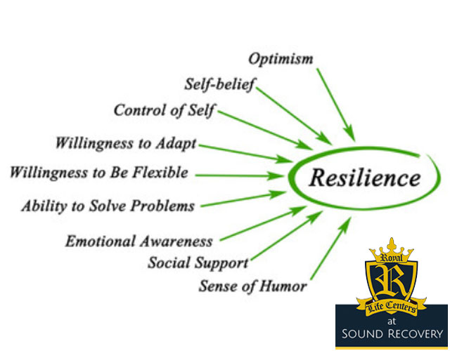 resilience - recovery - addiction recovery